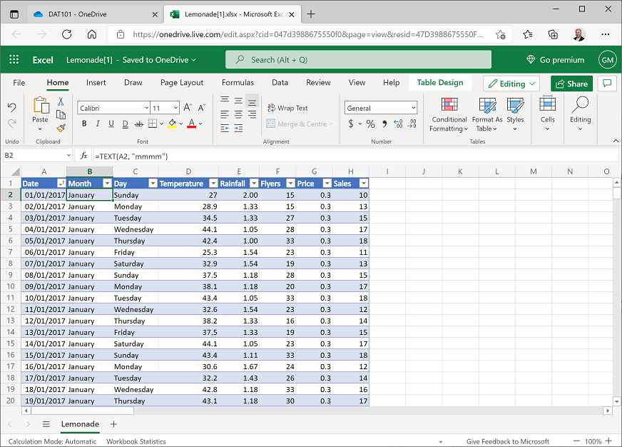 Screenshot of a Month column containing month names.