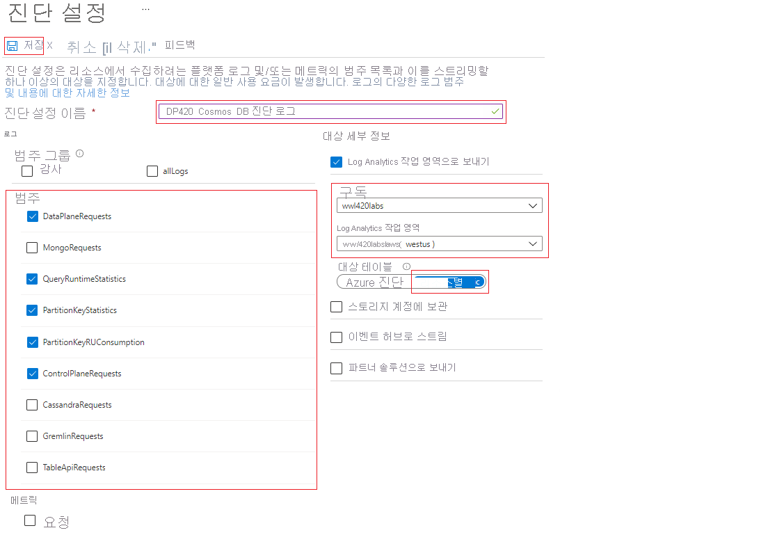 Diagram that shows the diagnostic settings options for Azure Cosmos DB.