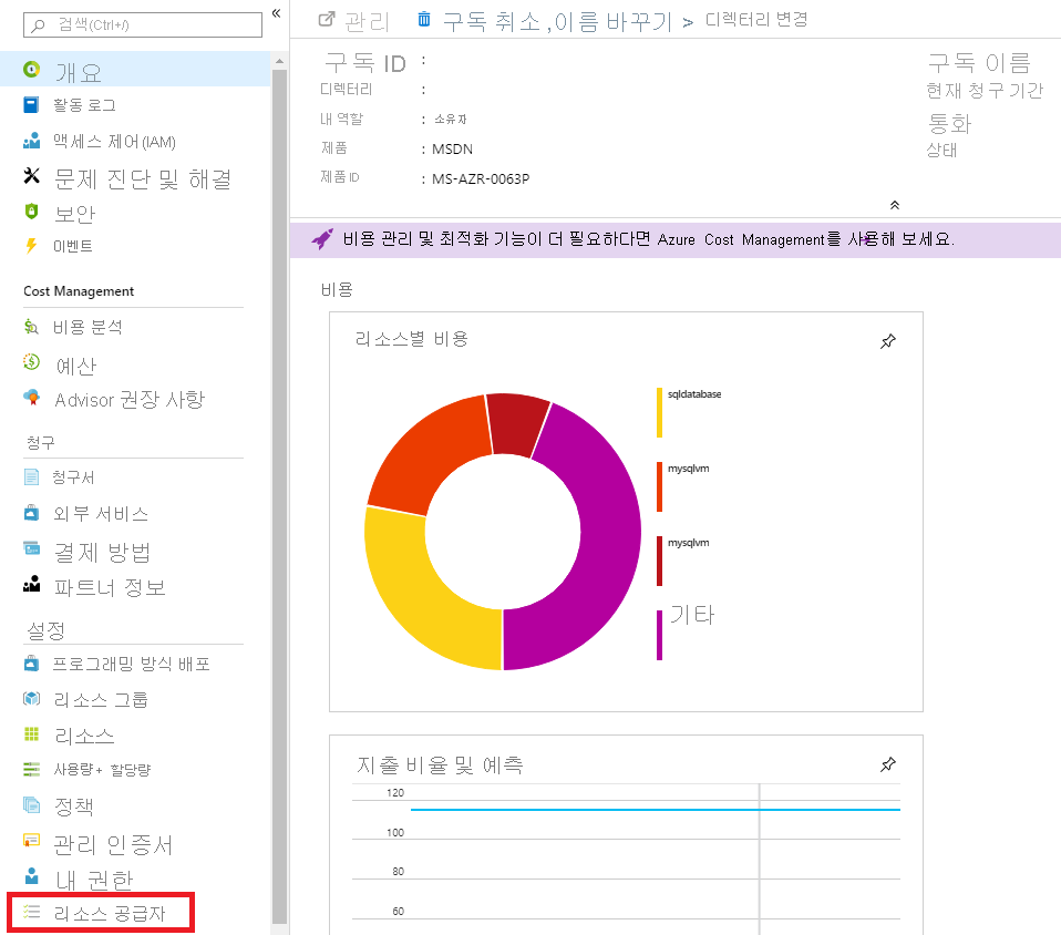 리소스 공급자를 보여 주는 이미지