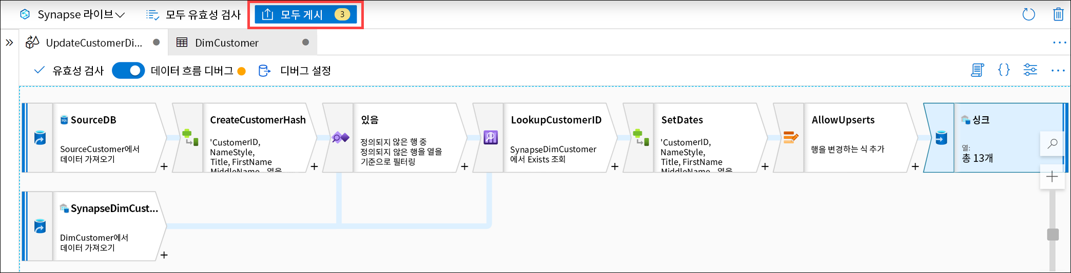 The completed data flow is displayed and Publish all is highlighted.