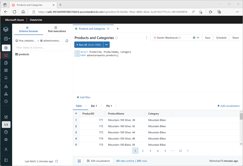 Screenshot of the SQL editor in the Azure Databricks portal.