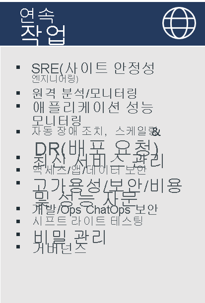 다이어그램은 연속 작업에 대한 예제 사례를 나열합니다. SRE(사이트 안정성 엔지니어링), 원격 분석/모니터링, 애플리케이션 성능 모니터링, 자동 장애 조치(failover) & 크기 조정 & DR, 최신 서비스 관리, 보안 액세스/앱/데이터, 고가용성/보안/비용 및 성능 권고, 보안 Dev/Ops ChatOps, Shift-right 테스트, 비밀 관리, 거버넌스.