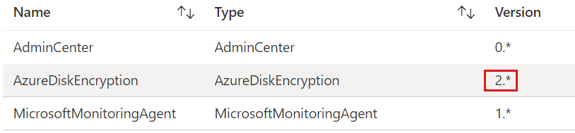 Azure Disk Encryption이 버전 2임을 보여 주는 확장 블레이드의 스크린샷