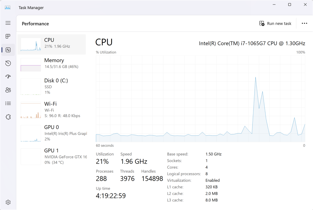 작업 관리자의 성능 탭에 전체 CPU 표시를 보여 주는 스크린샷