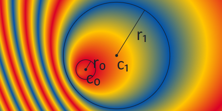 Radial gradient with one circle contained within the other, reflect extend mode.