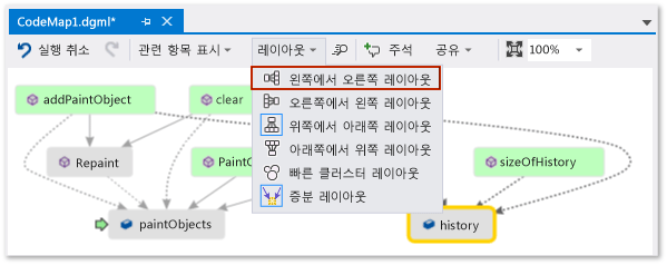 레이아웃 메뉴가 열리고 왼쪽에서 Rgiht 명령이 선택된 코드 맵 창의 스크린샷