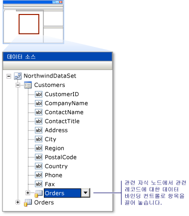관계를 보여 주는 데이터 원본 창