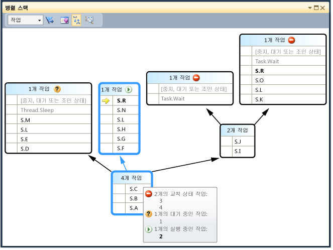 Header tooltip in Parallel Stacks window