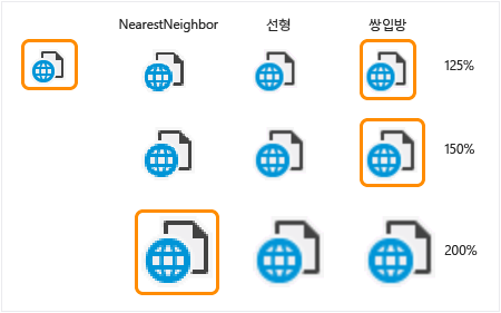DPI 이슈 크기 조정