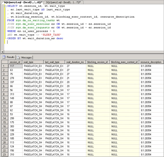 Screenshot of wait type for executing sessions.