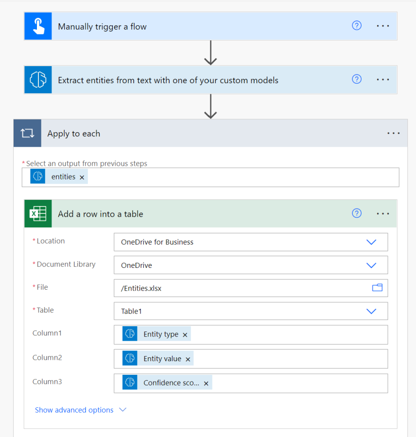 Entity extraction cloud flow example Entity extraction cloud flow example.