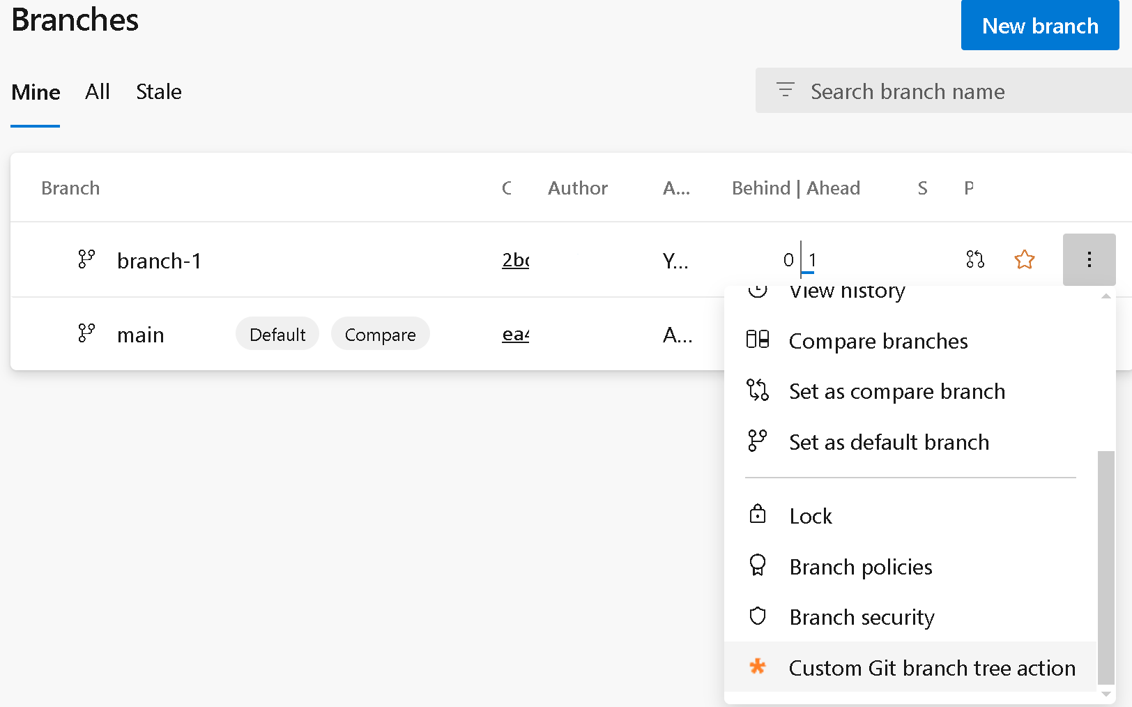 Screenshot of git branches tree.