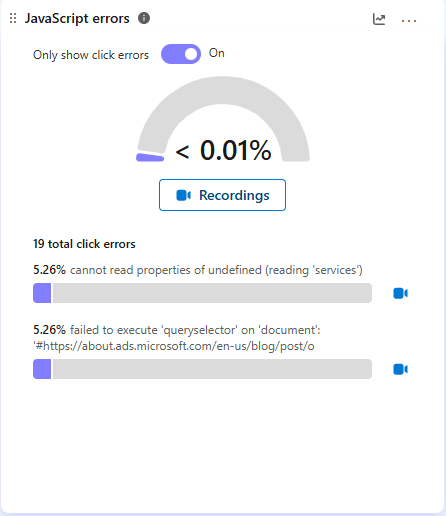 Click errors.