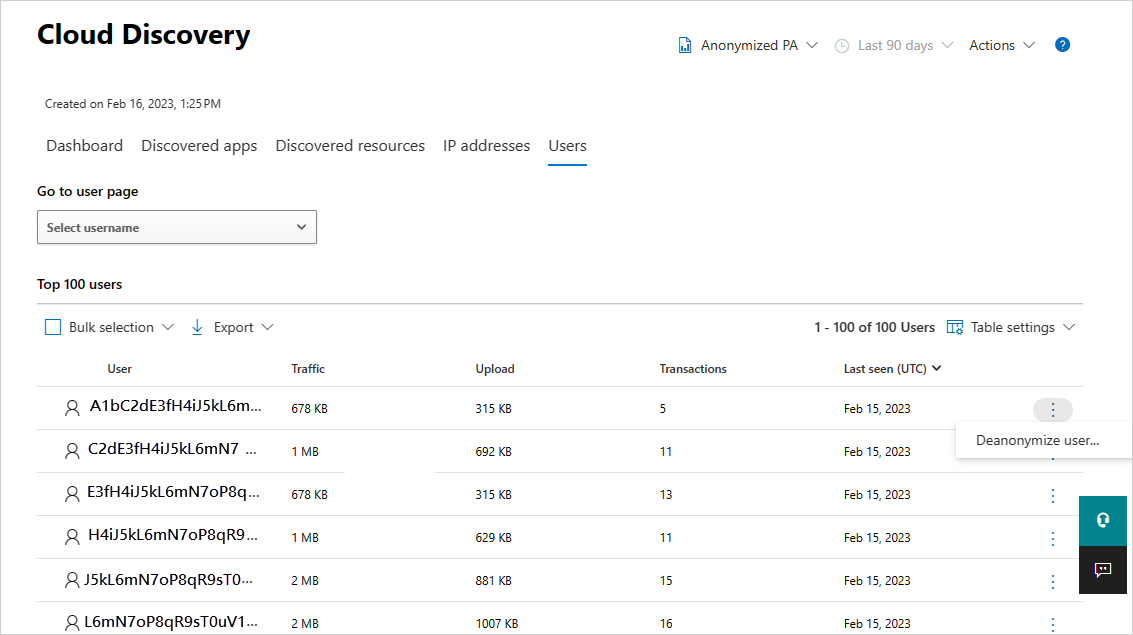 Screenshot of the user table with the Deanonymize user option selected.