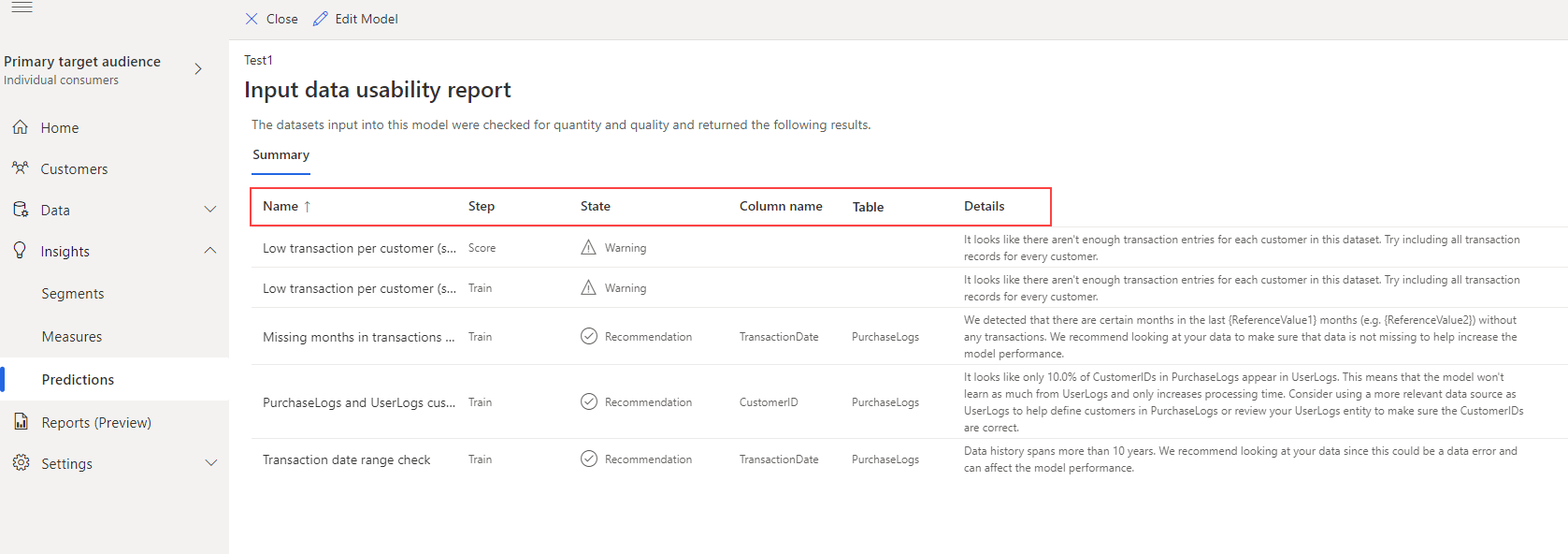 Screenshot of an input data usability report showing errors, warnings, and recommendations in a table.