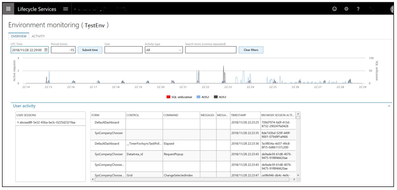 Screenshot of environment monitoring diagnostics capabilities.