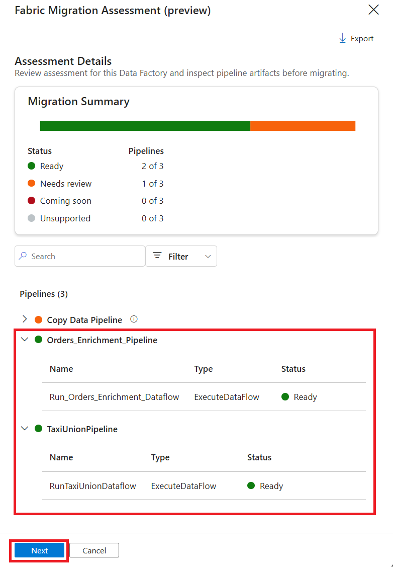 Screenshot of the Fabric Migration Assessment page listing pipelines ready for migration.