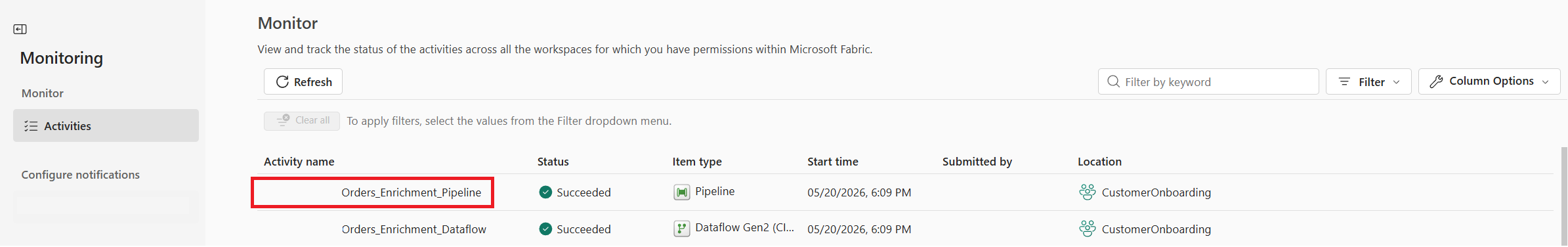 Screenshot of the Monitoring Hub showing pipeline activity runs and their statuses.