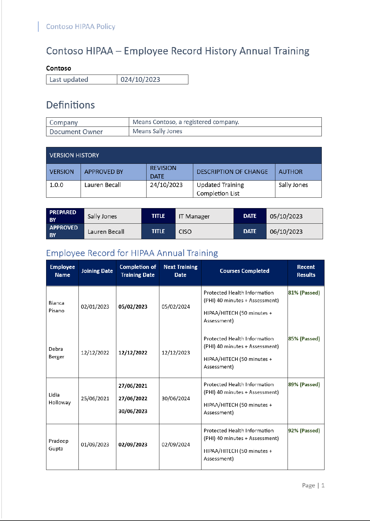 Security awareness employee training history log.