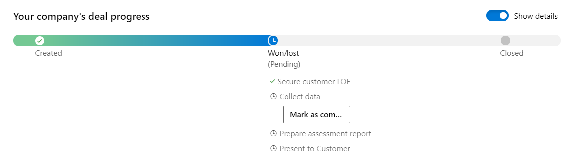 Image showing the deal lifecycle where the sale stage can be marked.