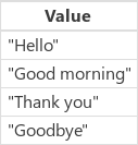 Example of expressions.