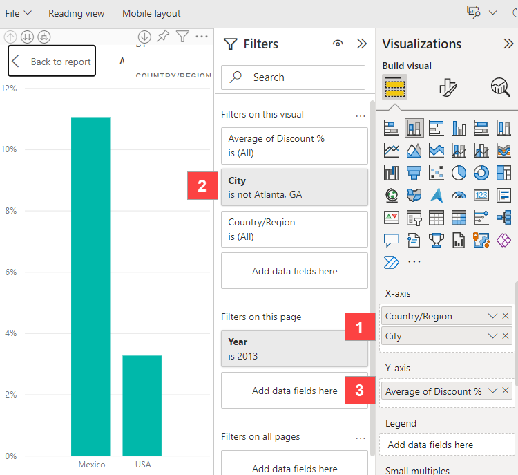 Screenshot of chart with numbered labels.