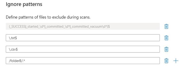 Screenshot showing the ignore patterns blade with four defined regular expressions. The first is the prepopulated spark transaction regex, the second is \\.txt$, the third is \\.csv$, and finally .folderB/.*.
