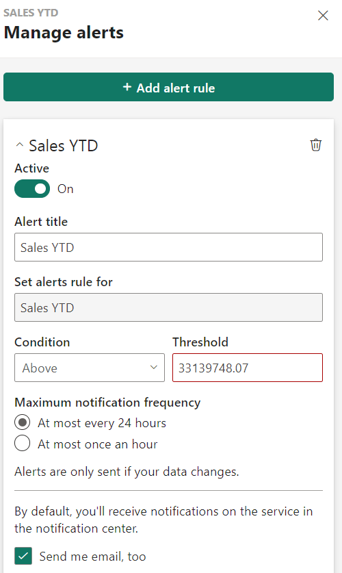 Manage alerts window in Power BI service