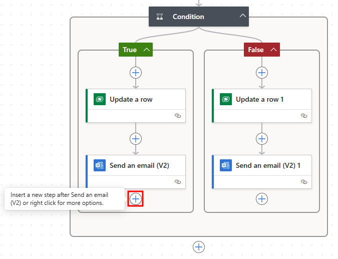 Screenshot showing the Send an email (V2) step in the If yes branch.