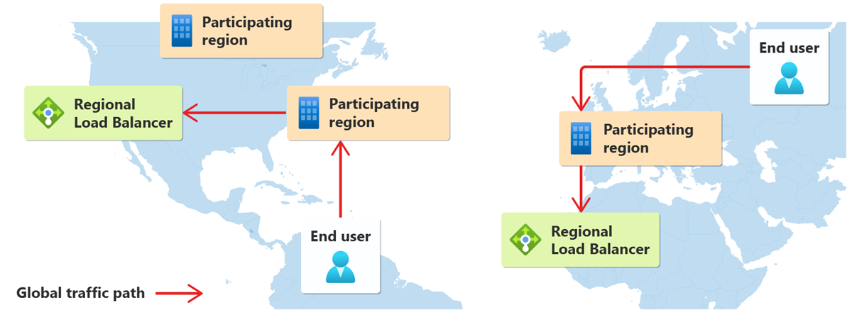 Screenshot of diagram showing multiple region global traffic flow.