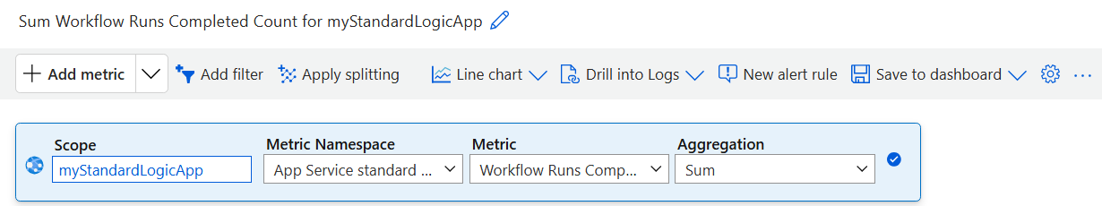 Screenshot shows example metric settings for a Standard logic app workflow.