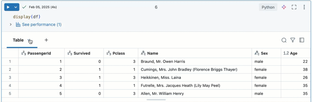 Copy results table to the clipboard.