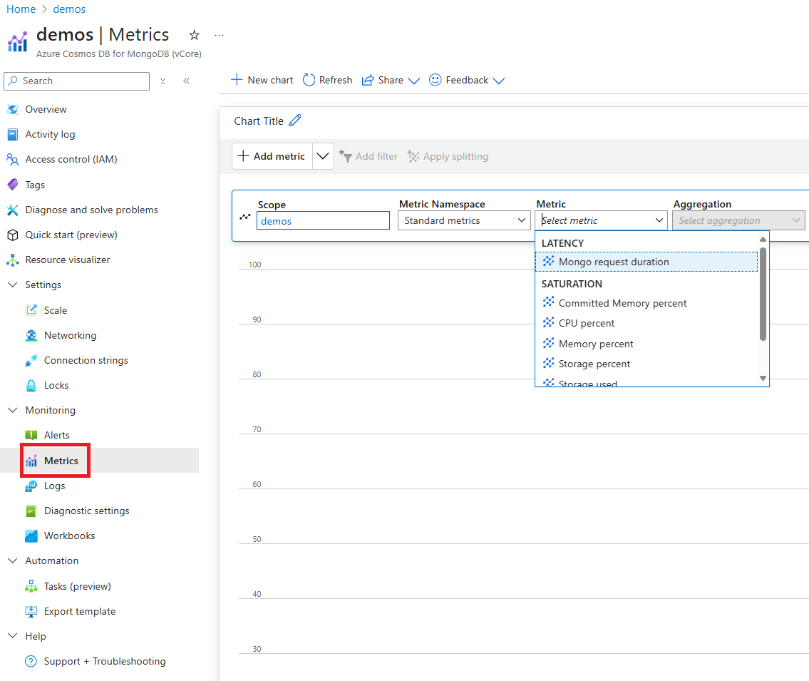 Screenshot of metrics blade in Azure DocumentDB.