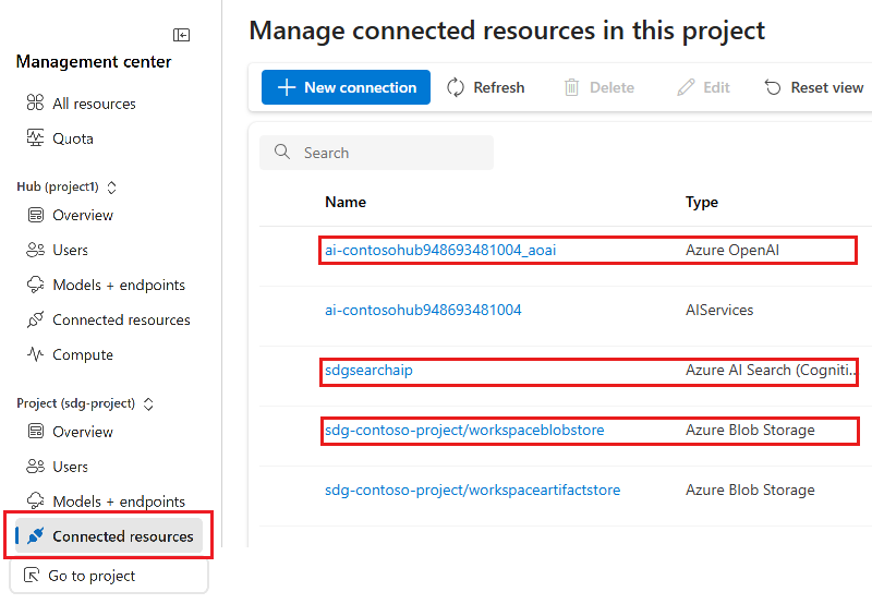 Screenshot shows the connected resources that need to be configured.