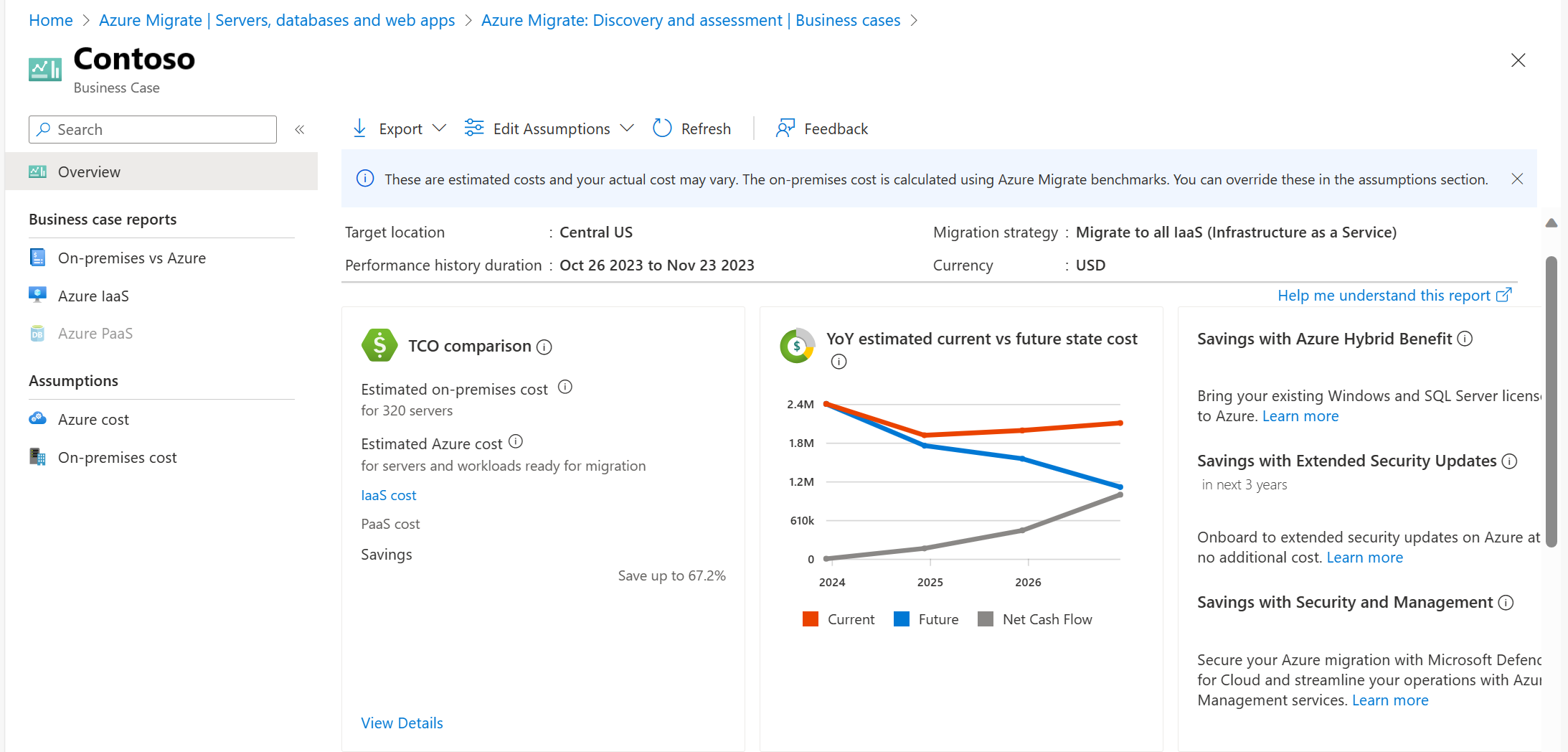 Screenshot of the Business Case Overview.