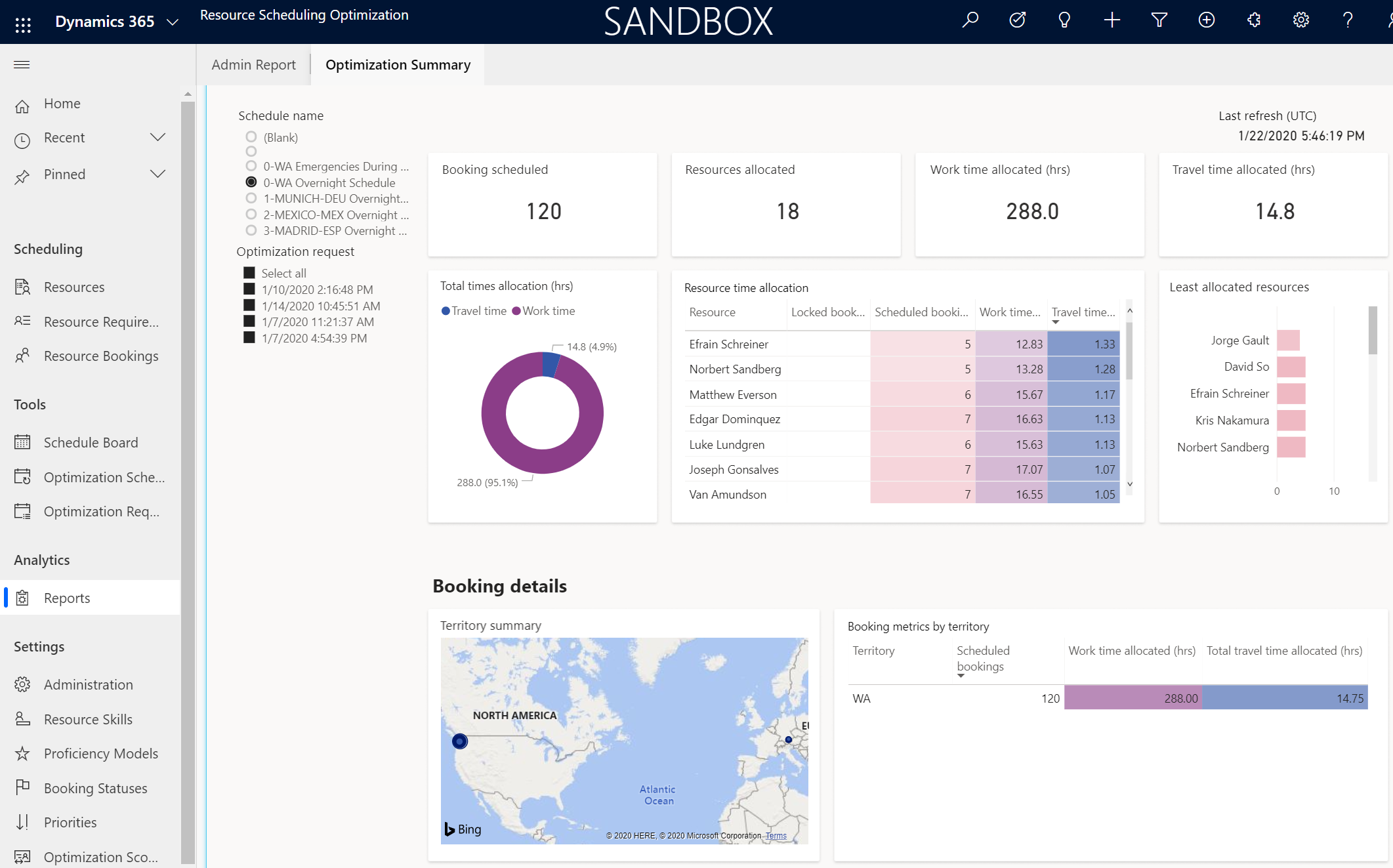 Suvestinės Resource Scheduling Optimization ataskaitos ekrano kopija.