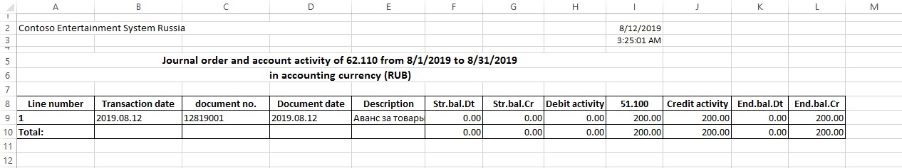 Generated Journal order/account activity report.