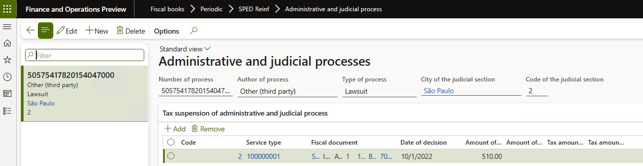 Administrative judicial process.