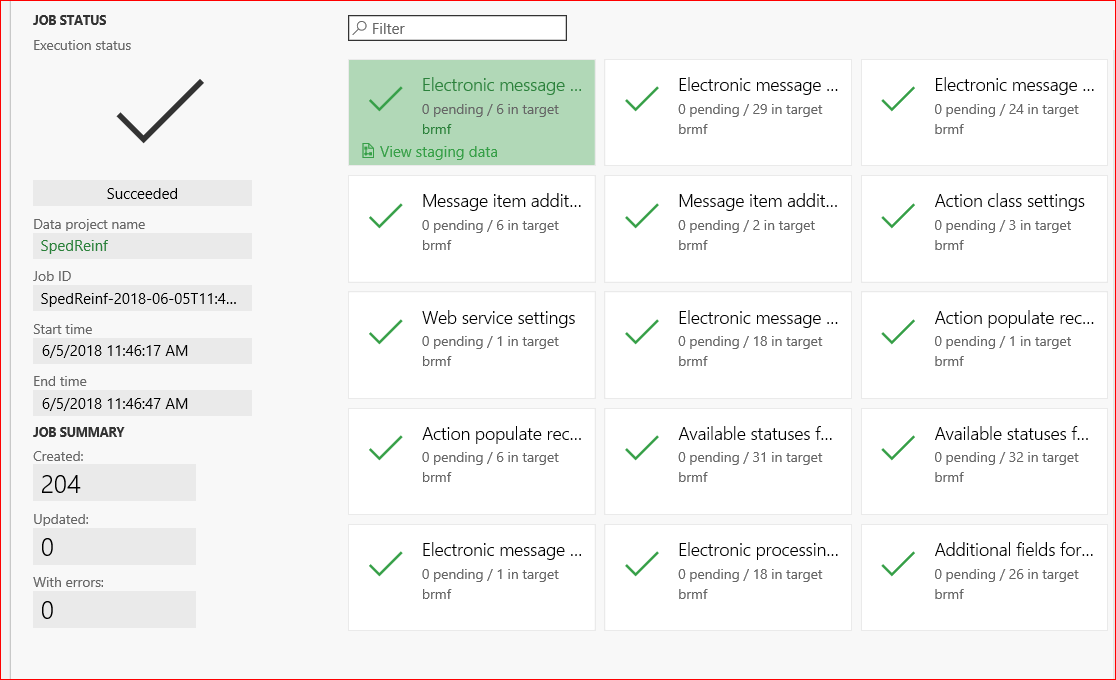 Execution summary page.