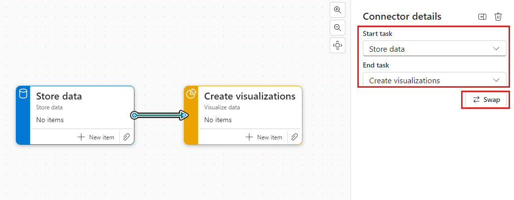 Screenshot showing how to edit connector start and end points or change connector direction on the connector details pane.