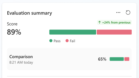 Screenshot showing the compared results of two test sets.