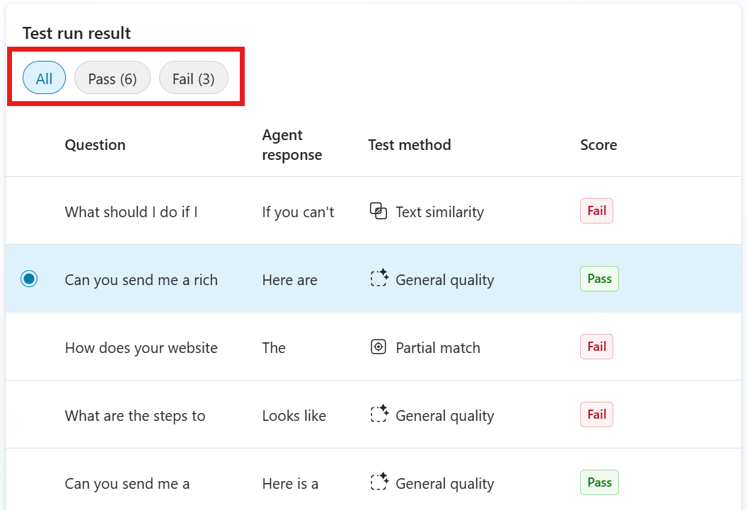 Screenshot showing a list of test cases within a completed evaluation, with the filters highlighted.