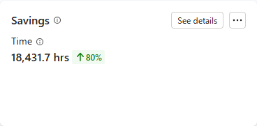 Screenshot of savings panel on Analytics tab.
