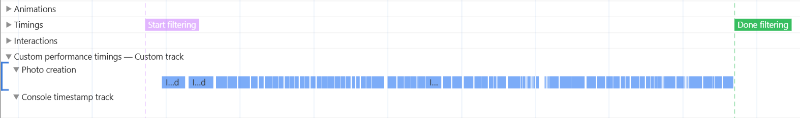 The Start filtering mark and the Done filtering mark