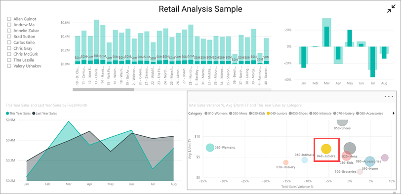 Highlight values in a report