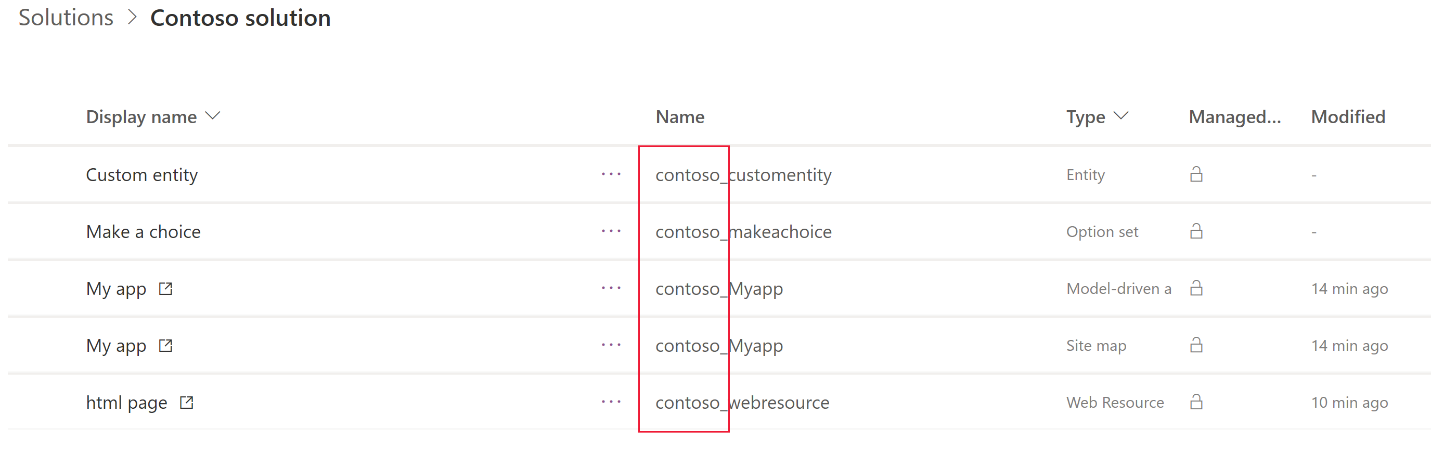 Sprendimo leidėjo priešdėlio pavyzdys.