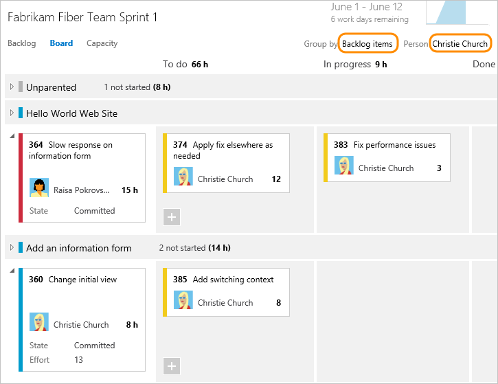 Screenshot of Taskboard, Group by Backlog items, show Christie Church team member, TFS 2018.