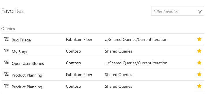 Screenshot of items you've favorited across projects, TFS-2017 and TFS-2018 versions.