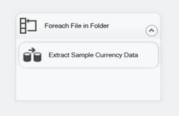 Control flow in package