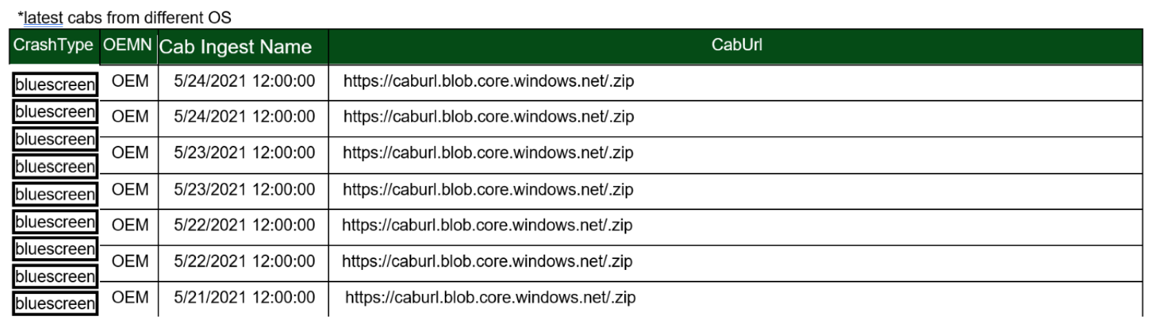 Screenshot of the Additional References section.
